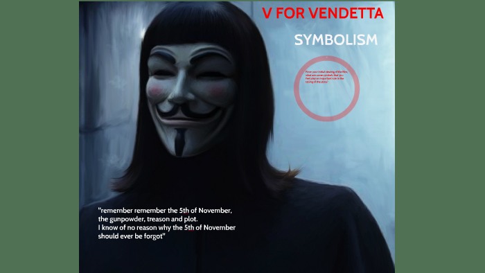 v for vendetta mask symbolism