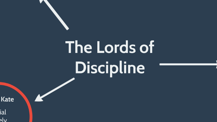 the lords of discipline