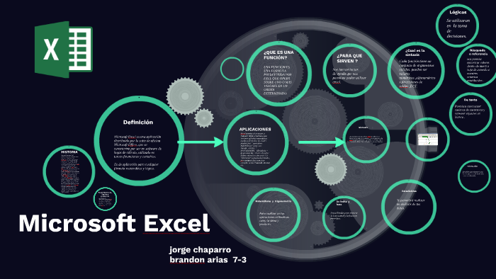 Microsoft Excel by Brandon giovanni arias marin on Prezi