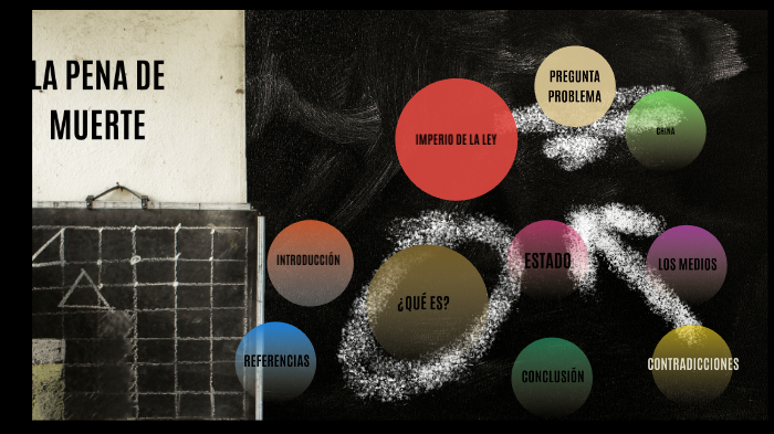 la pena de muerte by Valentina cuadros torres on Prezi
