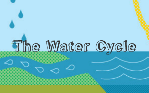 The Water Cycle by Julie H on Prezi