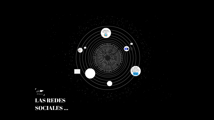 LAS REDES SOCIALES by alejandra moreno muñoz on Prezi