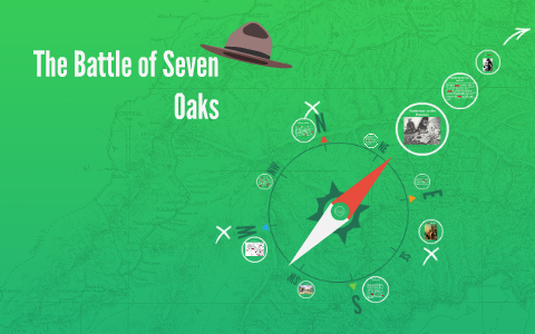 The Battle Of Seven Oaks By Alexis McGill On Prezi