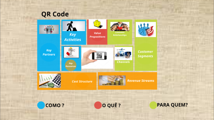QR Code by Bia Freitas on Prezi