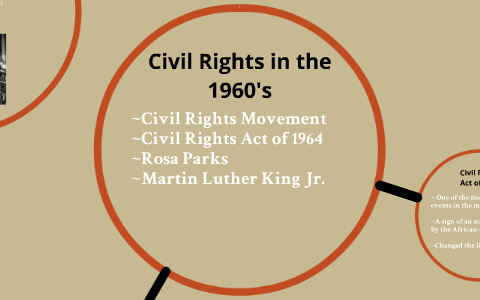 Civil Rights in the 1960's by Ketzia Costa on Prezi