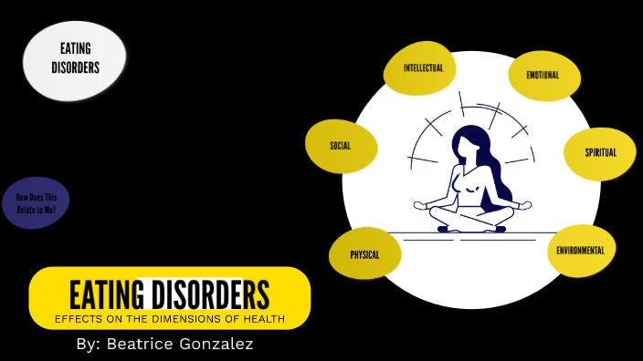 Eating Disorders & Dimensions of Health by Beatrice Gonzalez on Prezi