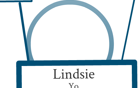 Family Tree Project by on Prezi