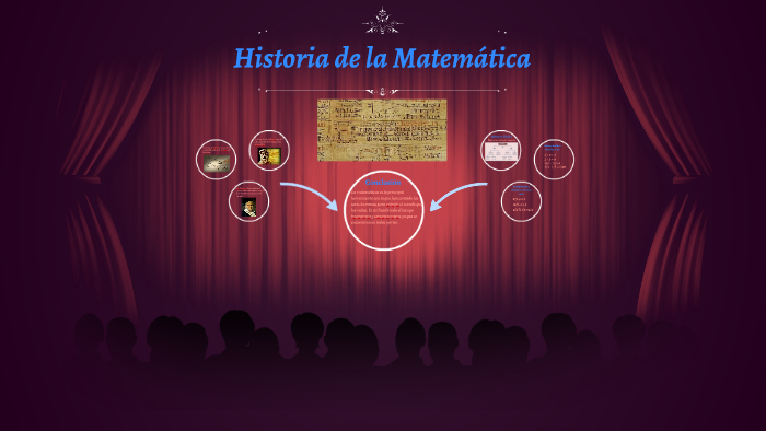 Historia de la matematica by Noelia Galli on Prezi