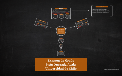 Examen de Grado by on Prezi