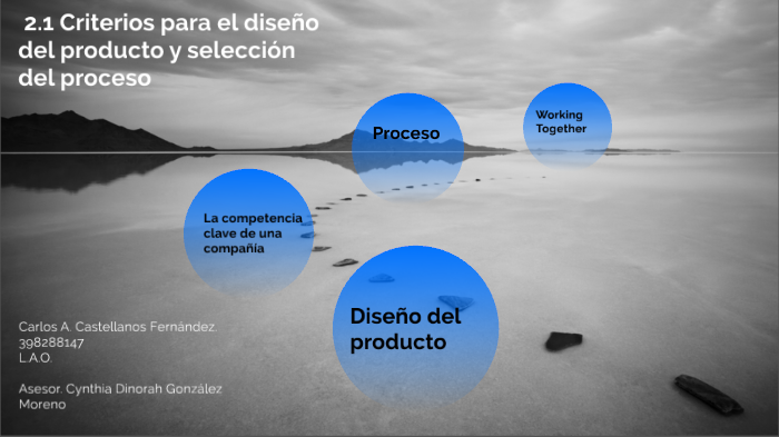 Diseño del producto y selección del proceso by carlos castellanos on Prezi