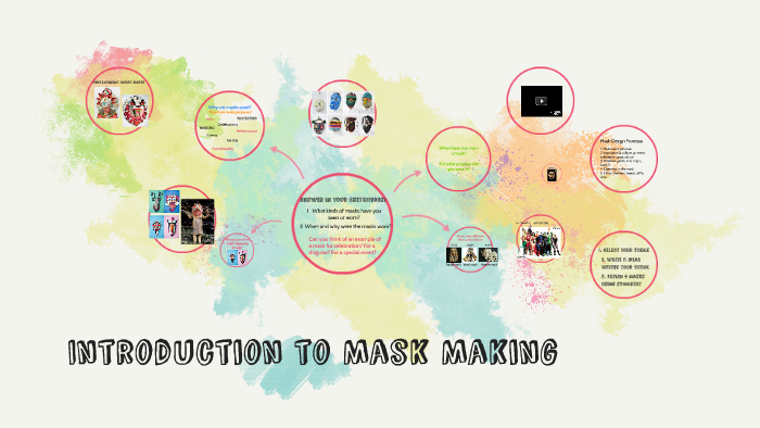 Introduction Masks Introduction to Mask Making by Taylor Newman on Prezi