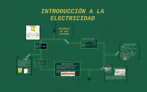 INTRODUCCIÓN A LA ELECTRICIDAD by Dafne Cabello on Prezi