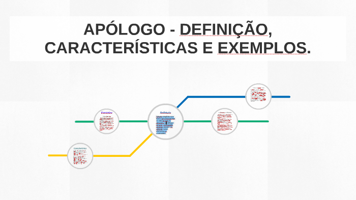 APÓLOGO - DEFINIÇÃO, CARACTERÍSTICAS E EXEMPLOS. by Ester Andrade on Prezi