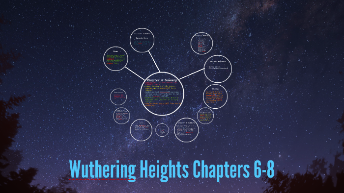 Wuthering Heights Chapters 68 by Shanelle Shojaei