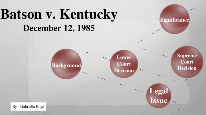 Batson v hotsell kentucky case brief