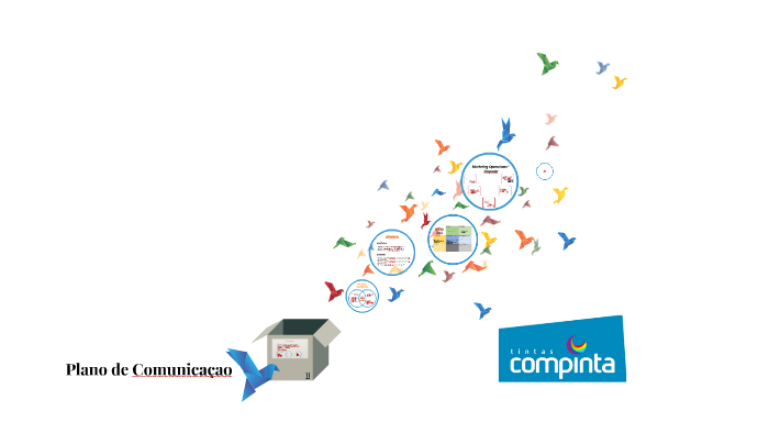 Plano de Comunicaçao by Cátia Lima on Prezi