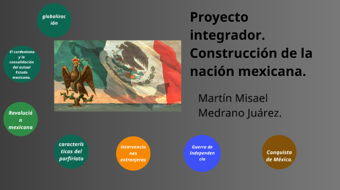 Proyecto integrador. Construcción de la nación mexicana by Martin