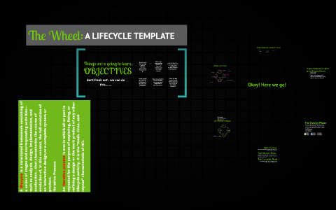 The Wheel: A Lifecycle Template by Micael Butial on Prezi