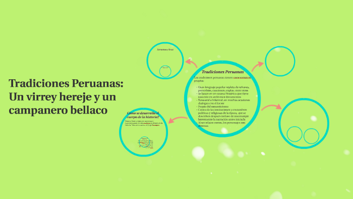 Un virrey hereje y un campanero bellaco by Thais Allemant on Prezi