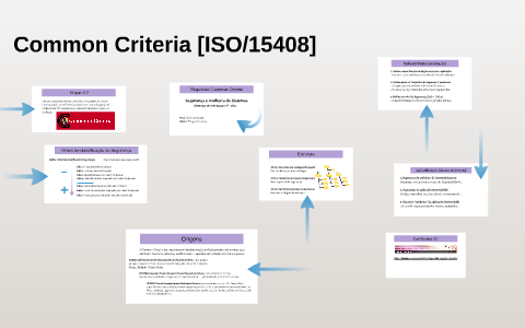 Common Criteria Iso By Thiago Amarante