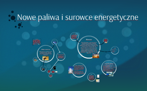 Paliwa syntetyczne by Michał Archaniołowicz on Prezi