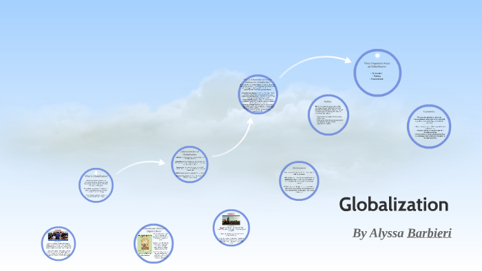 Globalization by on Prezi