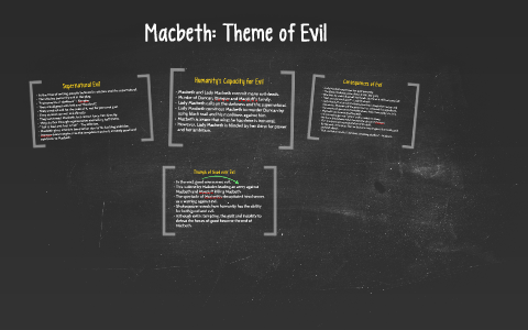 the theme of evil in macbeth