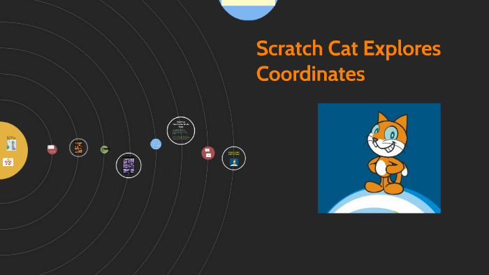 Lesson 2: Scratch Cat Explores the Coordinate Grid by jacqui viale