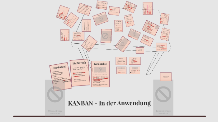 Kanban By Thi Diem My Dinh On Prezi