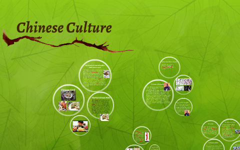 Chinese Culture by Yuki Zhang on Prezi
