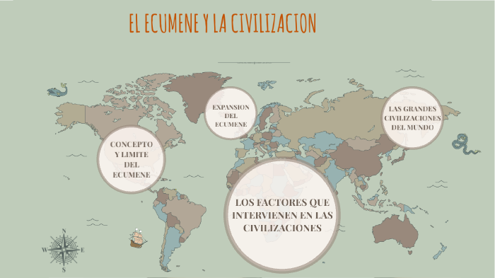 EL ECUMENE Y LA CIVILIZACIÓN by miriam garcía on Prezi