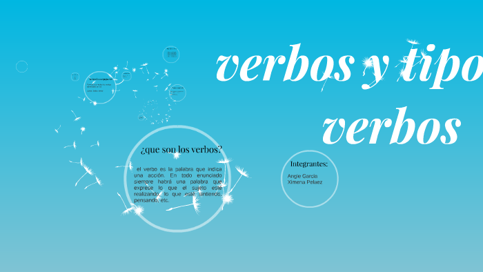 Verbos Y Tipos De Verbos By Ximena Pelaez