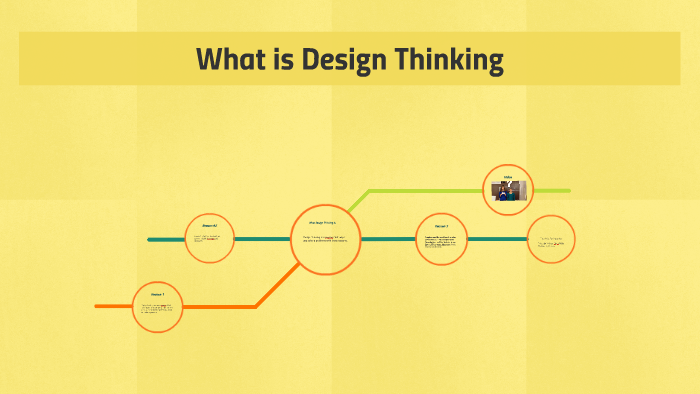 What is Design Thinking by on Prezi