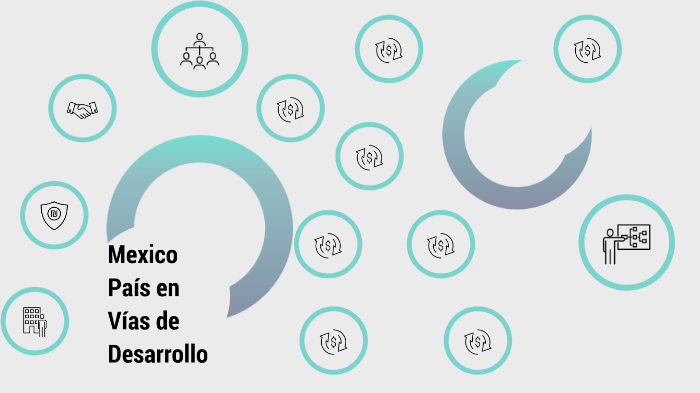 Mexico País en vías de Desarrollo by Melanie Martinez on Prezi