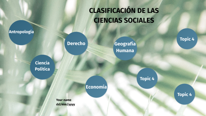 Clasificación de las ciencias sociales by Fátima Hernández on Prezi