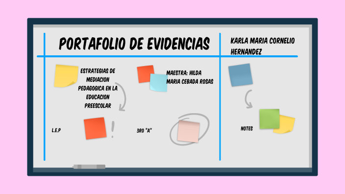 portafolio de evidencias by karla cornelio hernandez on Prezi