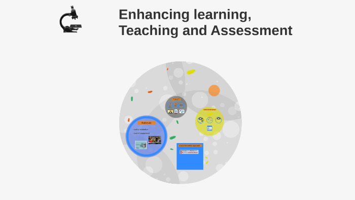 Enhancing Learning, Teaching And Assessment By