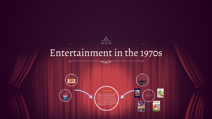 entertainment-in-the-1970s-by-anastacia-ramirez-on-prezi