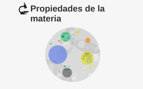 Propiedades de la materia by Vania Claudine Báez Deveza