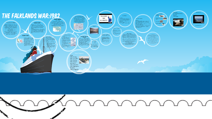 The Falklands War 1982 By Kristen W On Prezi   7wnq2cm7ljtt4pvpvj3xj5mkot6jc3sachvcdoaizecfr3dnitcq 3 0 