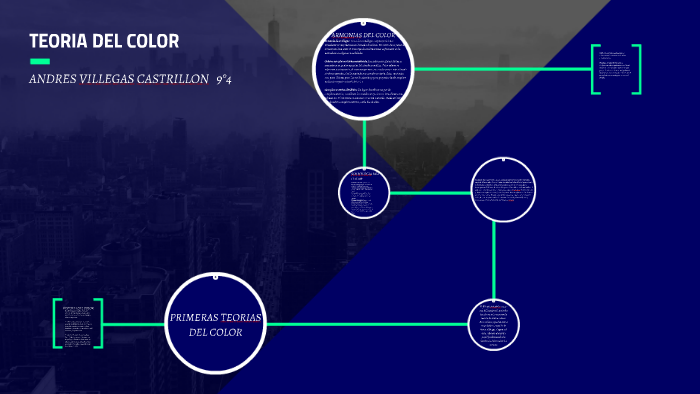 TEORIA DEL COLOR by andres villegas on Prezi