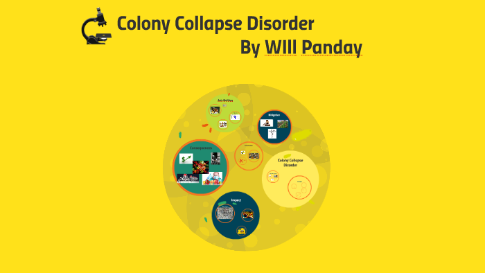 Colony Collapse Disorder By Aaron Tenn 7066