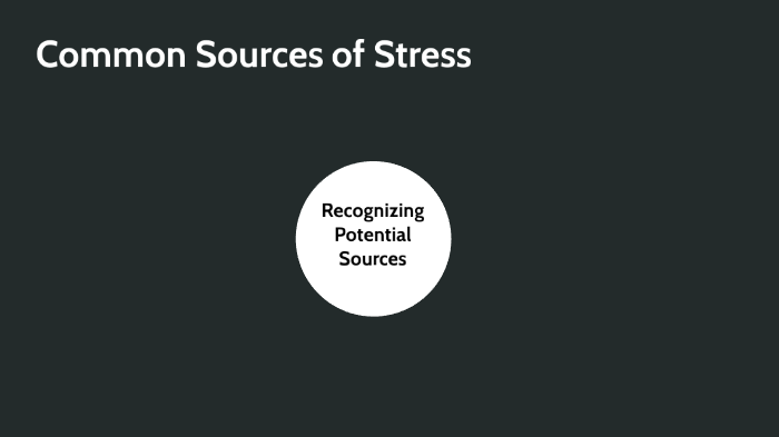 Common Sources Of Stress By Gabriel Carlos On Prezi