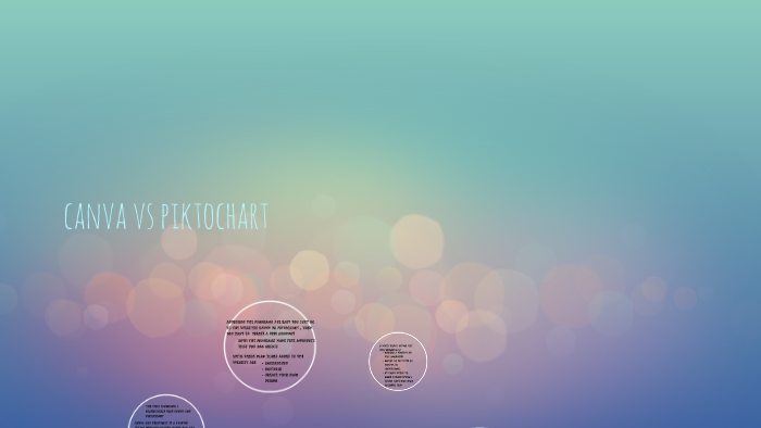 canva vs piktochart by maryah gil on Prezi Next