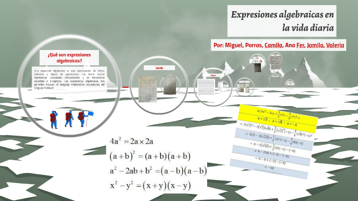 Aplicaciones De Las Expresiones Algebraicas En La Vida Cotidiana