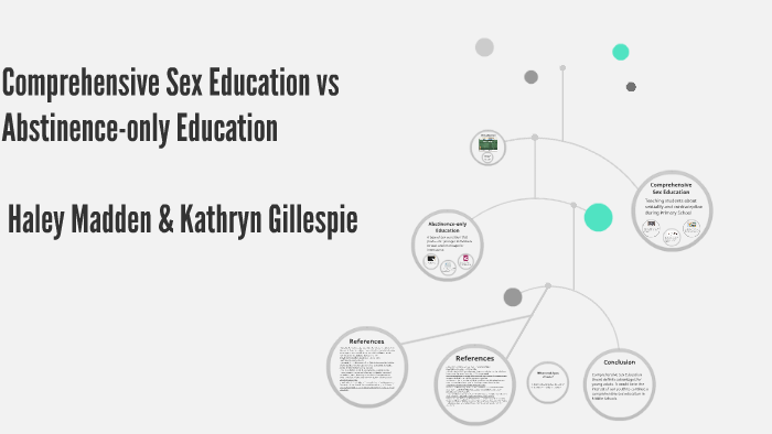 Comprehensive Sex Education Vs Abstinence Only Education By Haley Madden On Prezi 2616