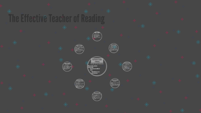 The Effective Teacher of Reading by Lauren Spurlin on Prezi