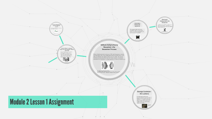 Module 2 Lesson 1 Assignment by Elizabeth Ahneman on Prezi