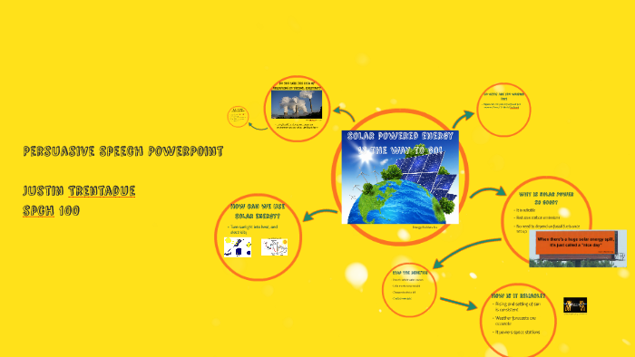 Persuasive Speech PowerPoint by Justin Trentadue on Prezi
