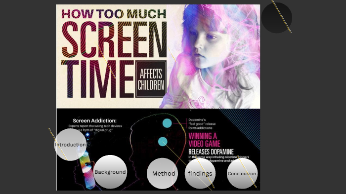 How screen time affects on children at the age of 2-5 years by Abeer ...